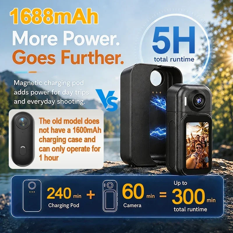 Videocamera Sportiva 4K/1080P  - Outdoor Sport Ideas recensione e prezzo